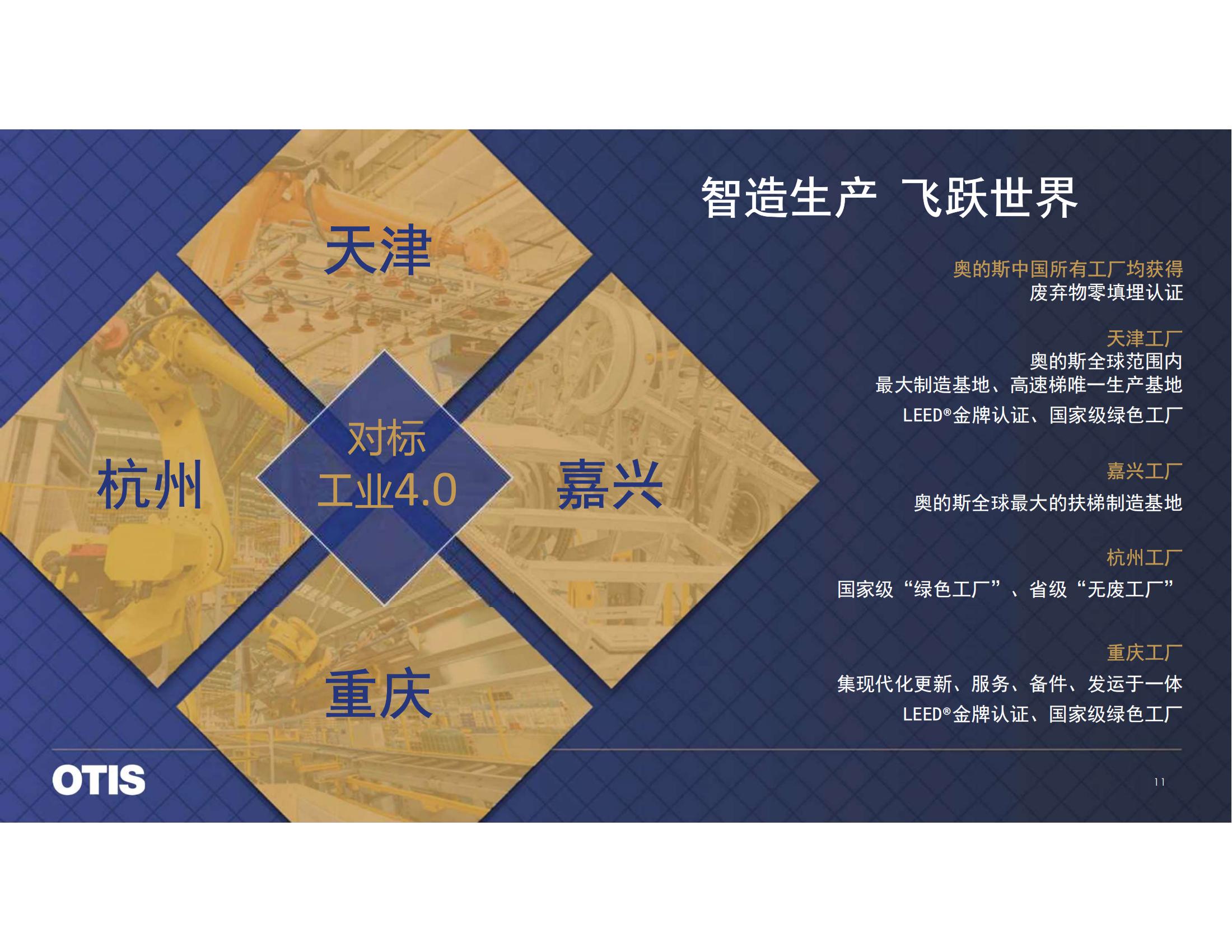 【会员风采】广州奥的斯电梯有限公司广州分公司