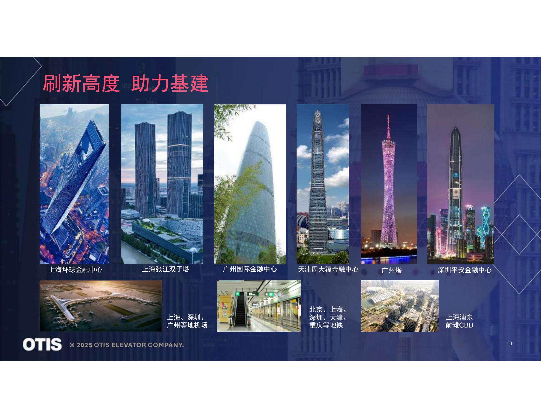 【会员风采】广州奥的斯电梯有限公司广州分公司