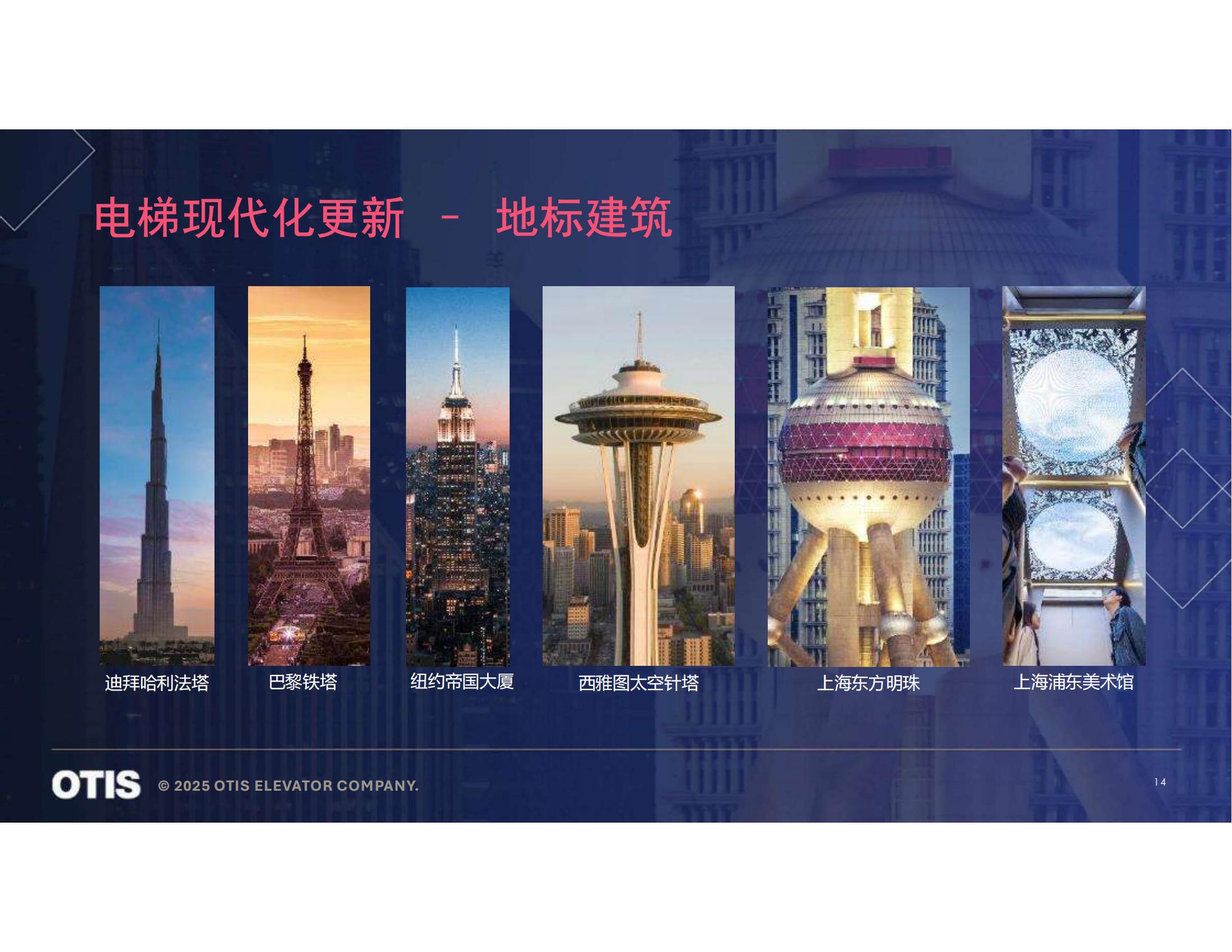 【会员风采】广州奥的斯电梯有限公司广州分公司